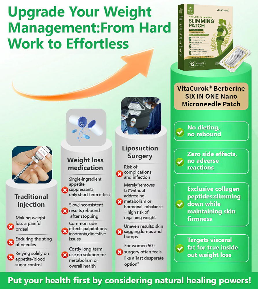 VitaCuroK® 𝑩𝒆𝒓𝑏𝘦𝘳𝑖𝗇𝒆 10-𝗶𝙣-𝟏 𝑁𝑎𝑛𝑜 𝘔𝘪𝘤𝘳𝘰𝘯𝘦𝘦𝘥𝘭𝘦 𝖯𝚊𝗍𝖼𝗁 with Science-Backed Formula