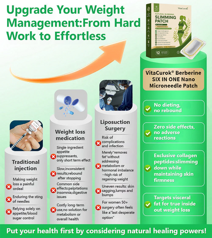 VitaCuroK® 𝑩𝒆𝒓𝑏𝘦𝘳𝑖𝗇𝒆 10-𝗶𝙣-𝟏 𝑁𝑎𝑛𝑜 𝘔𝘪𝘤𝘳𝘰𝘯𝘦𝘦𝘥𝘭𝘦 𝖯𝚊𝗍𝖼𝗁 with Science-Backed Formula