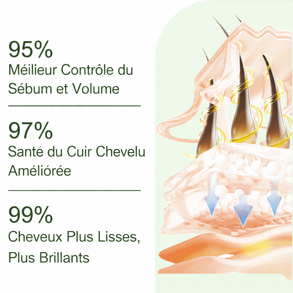 Shampooing Volumisateur Alisanda® à l’huile de Batana et romarin (Lot de 1)